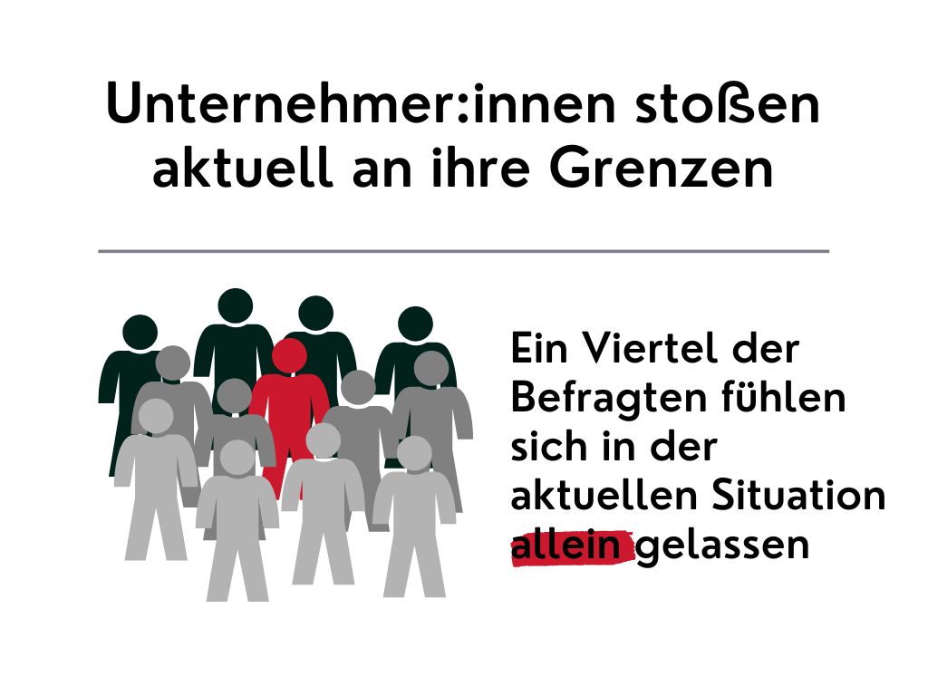 Symbolbild