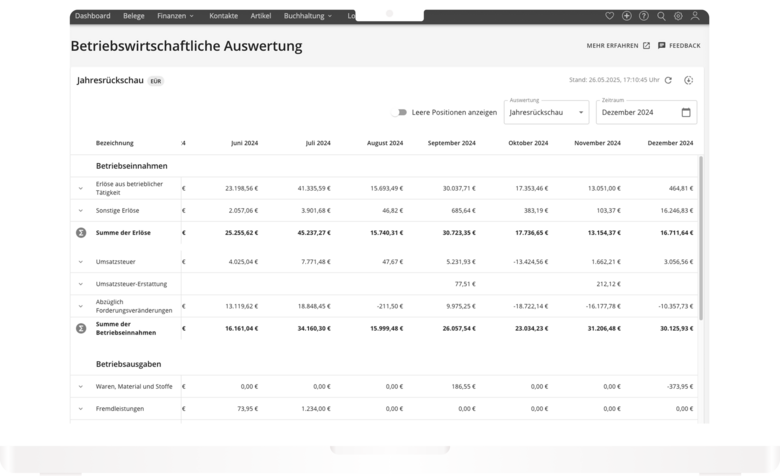 Bwa software jahresrueckschau