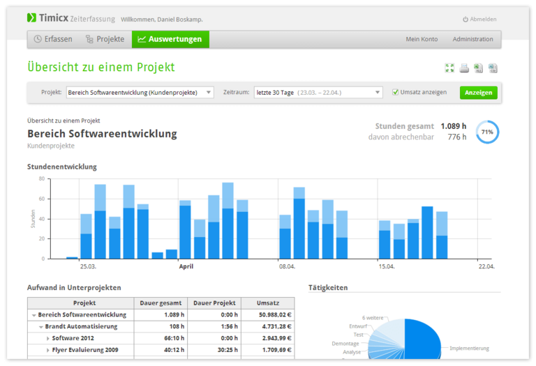 Timicx zeiterfassung lexoffice auswertung mit navigation ohne datum