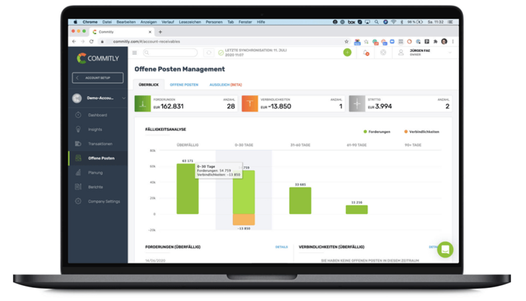 COMMITLY Dashboard
