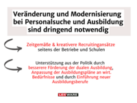 2306 trendradar ausbildung 2