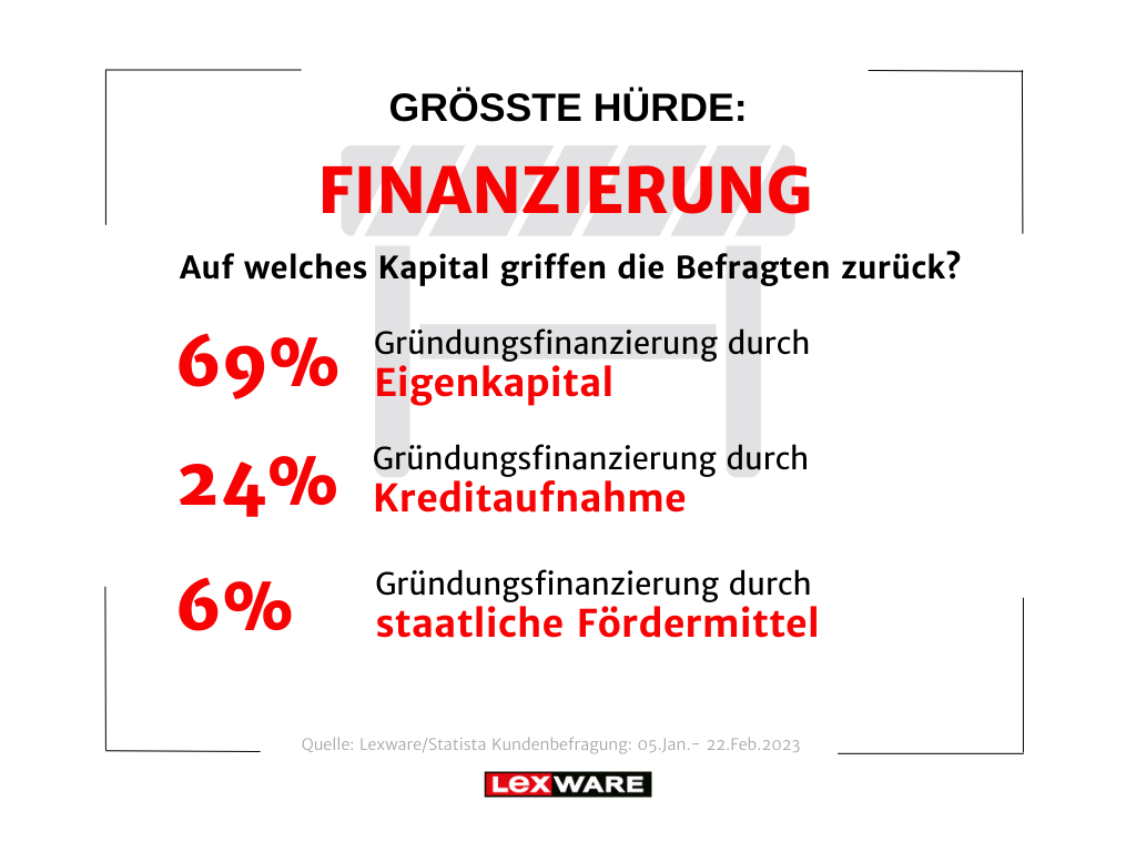 2401 trendradar januar 3