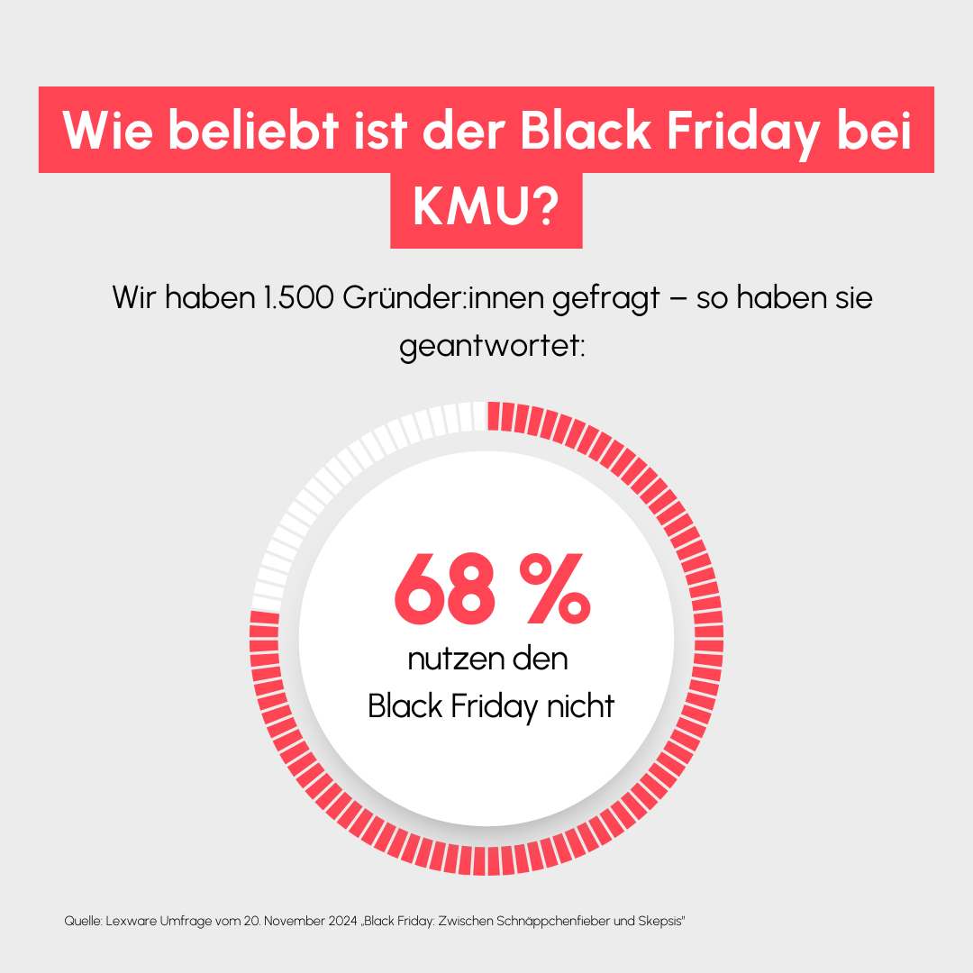 Black friday grafik 1