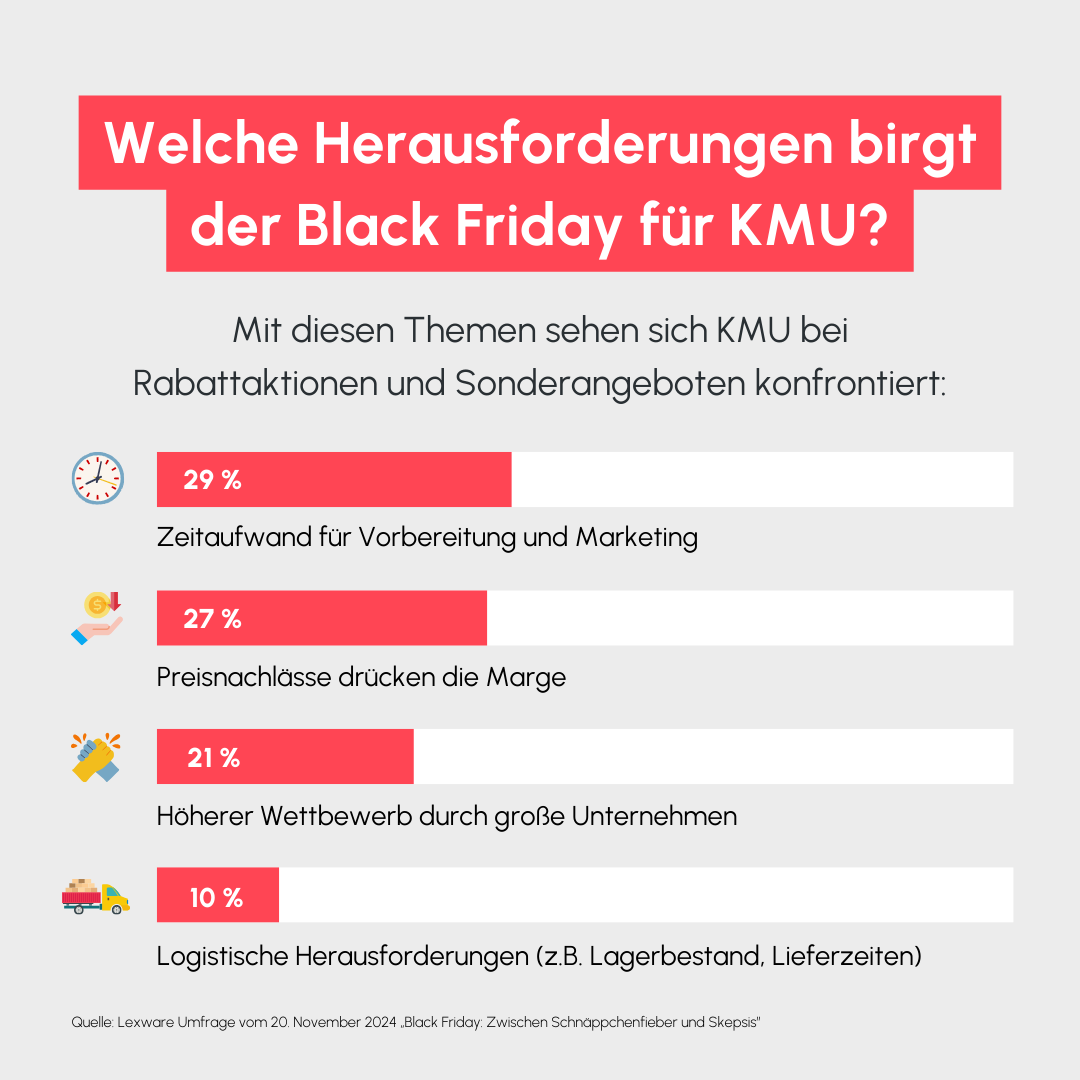 Black friday grafik 2
