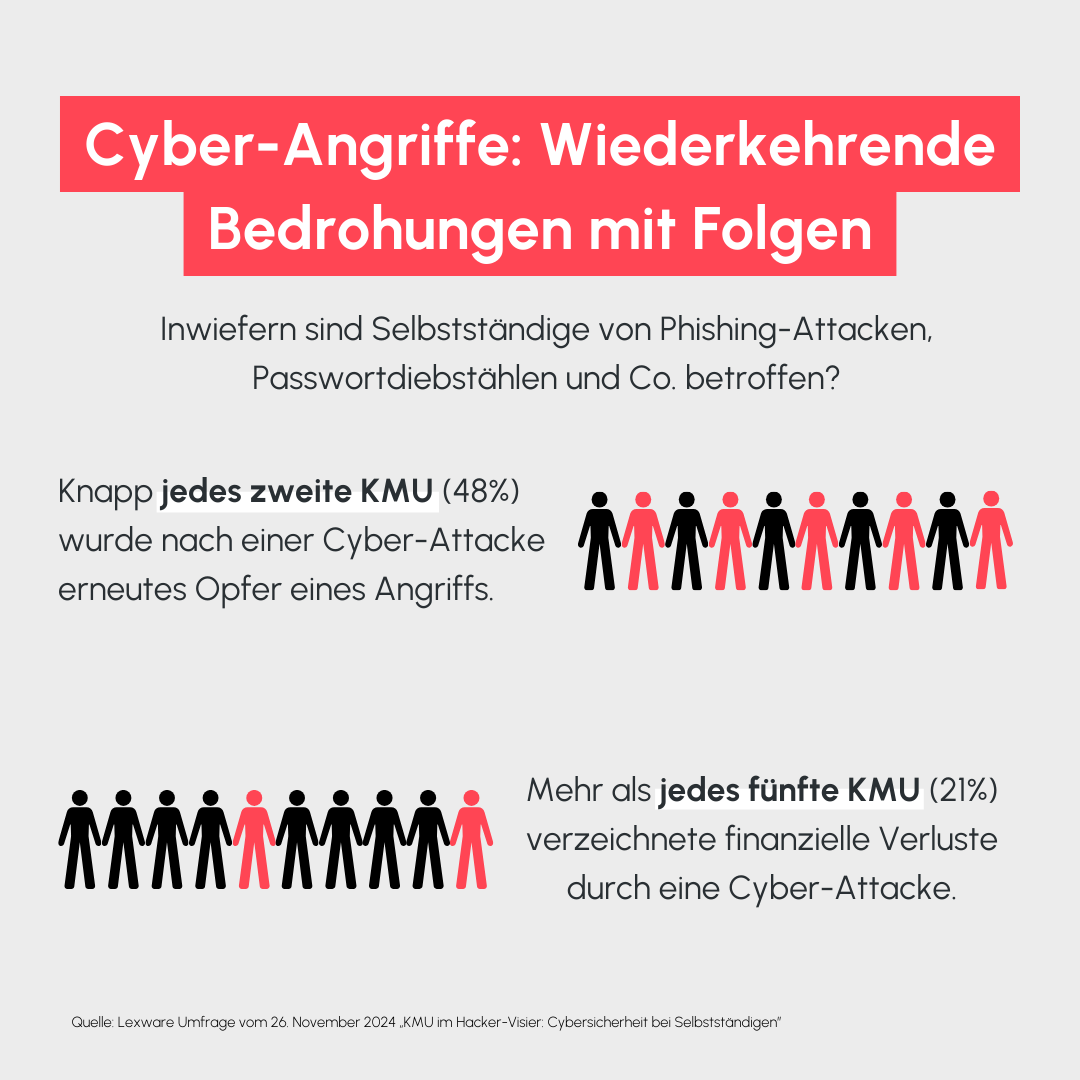 Cybersecurity3